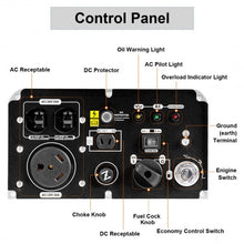 Load image into Gallery viewer, 3000 W Portable Single Cylinder Inverter Gasoline Generator
