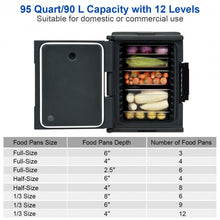 Load image into Gallery viewer, End Loading Insulated Food Pan Carrier Hot and Cold
