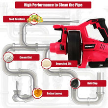 Load image into Gallery viewer, 18V Cordless Plumbing Cleaner Drain Snake Auger Drill
