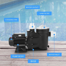 Load image into Gallery viewer, 1.5HP Swimming Pool Electric Pump Water Pump SPA DC 5040 GPH 1-1/2&quot; NPT
