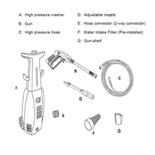 Load image into Gallery viewer, 2000w Electric Burst Sprayer High Pressure Washer
